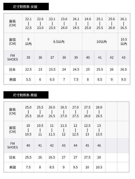 24半是幾號|各國鞋子尺寸對照表